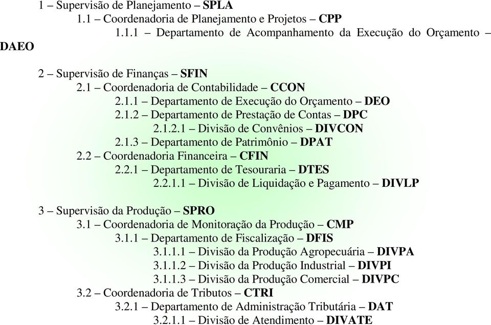 2 Coordenadoria Financeira CFIN 2.2.1 Departamento de Tesouraria DTES 2.2.1.1 Divisão de Liquidação e Pagamento DIVLP 3 Supervisão da Produção SPRO 3.1 Coordenadoria de Monitoração da Produção CMP 3.