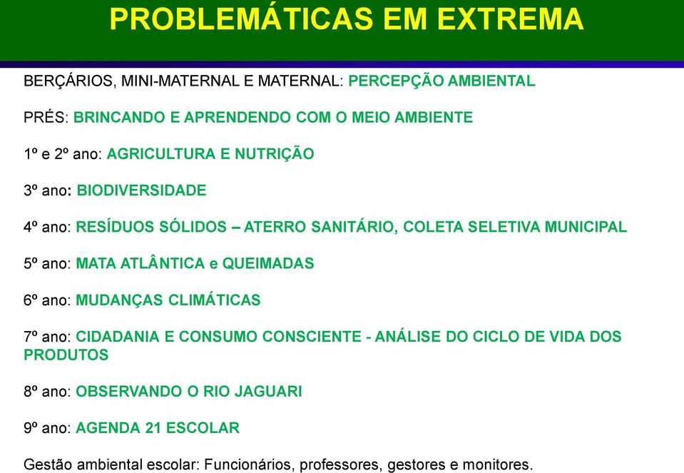 MATA ATLÂNTICA e QUEIMADAS 6º ano: MUDANÇAS CLIMÁTICAS 7º ano: CIDADANIA E CONSUMO CONSCIENTE - ANÁLISE DO CICLO DE VIDA DOS PRODUTOS