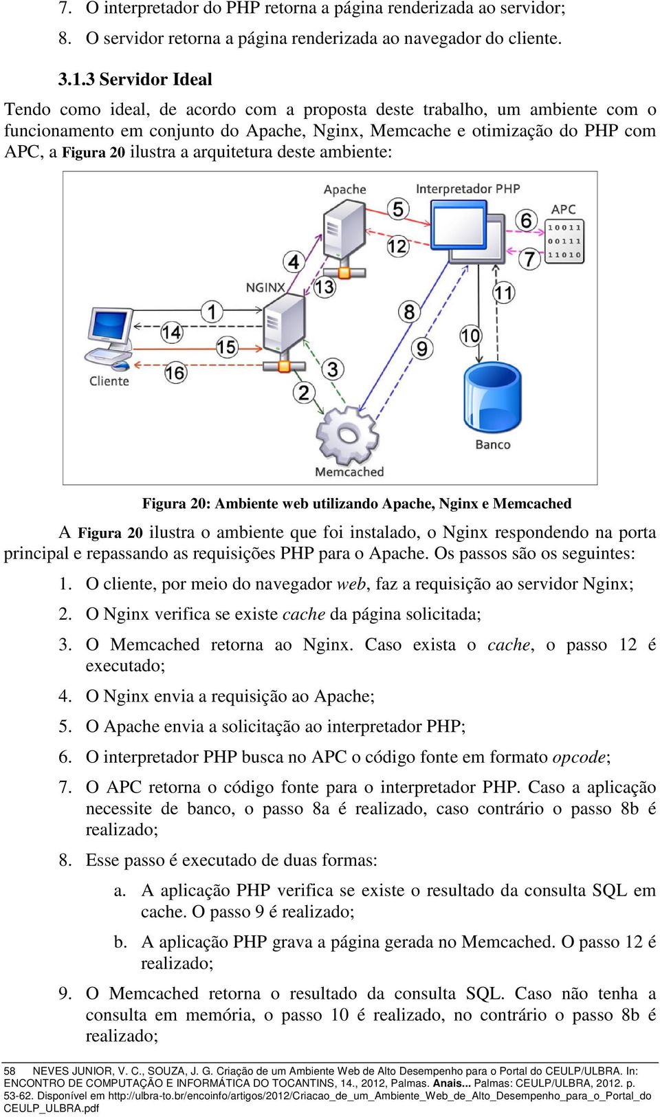 arquitetura deste ambiente: Figura 20: Ambiente web utilizando Apache, Nginx e Memcached A Figura 20 ilustra o ambiente que foi instalado, o Nginx respondendo na porta principal e repassando as