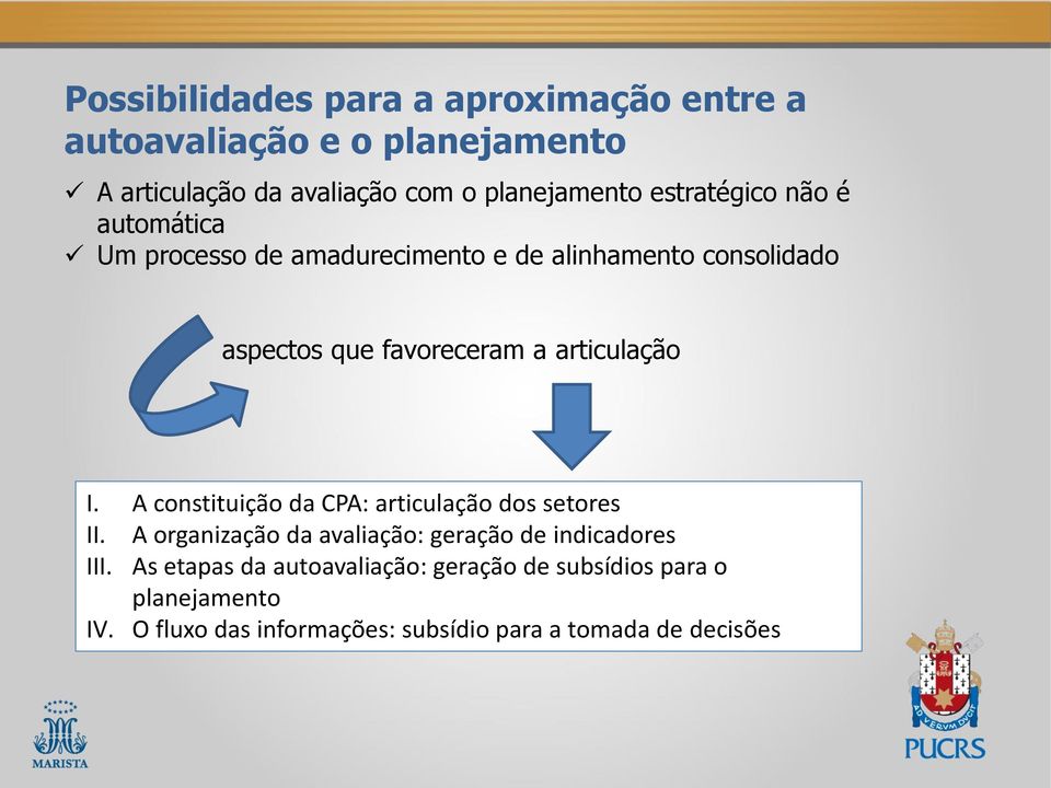 articulação I. A constituição da CPA: articulação dos setores II. A organização da avaliação: geração de indicadores III.