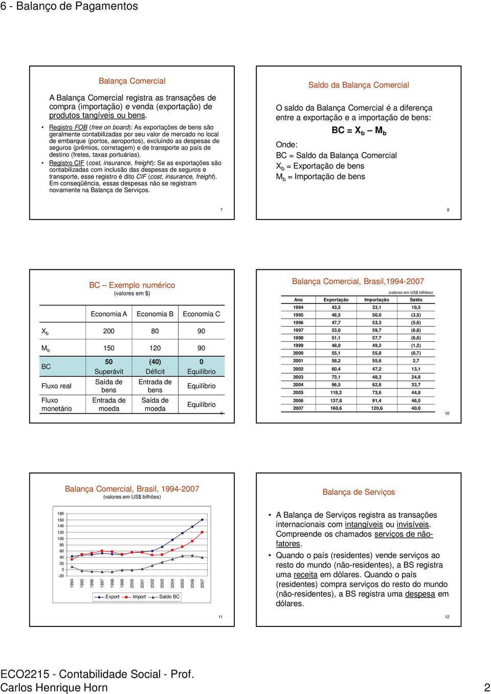 corretagem) e de transporte ao país de destino (fretes, taxas portuárias).