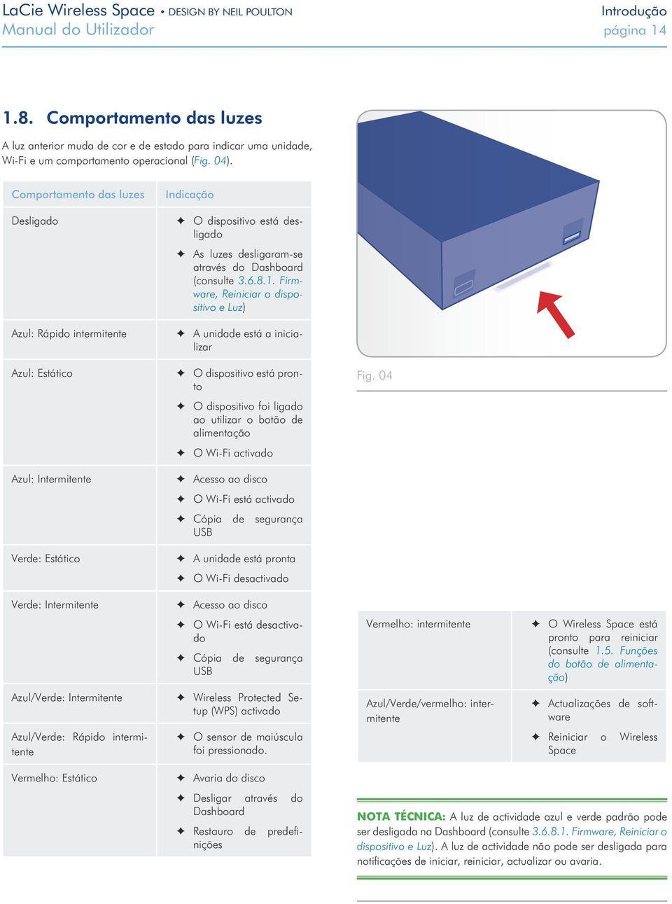 Firmware, Reiniciar o dispositivo e Luz) Azul: Rápido intermitente A unidade está a inicializar Azul: Estático O dispositivo está pronto Fig.