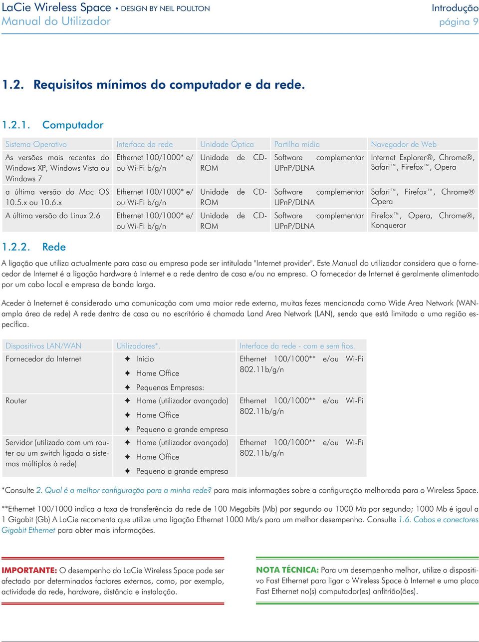 2.1. Computador Sistema Operativo Interface da rede Unidade Óptica Partilha mídia Navegador de Web As versões mais recentes do Windows XP, Windows Vista ou Windows 7 a última versão do Mac OS 10.5.