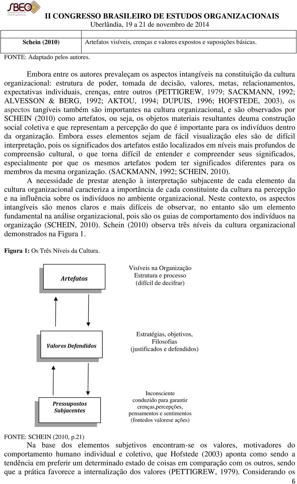 crenças, entre outros (PETTIGREW, 1979; SACKMANN, 1992; ALVESSON & BERG, 1992; AKTOU, 1994; DUPUIS, 1996; HOFSTEDE, 2003), os aspectos tangíveis também são importantes na cultura organizacional, e