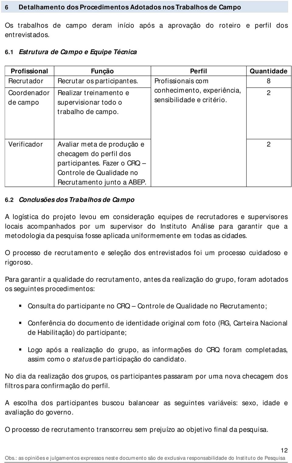 Profissionais com 8 Coordenador Realizar treinamento e conhecimento, experiência, de campo supervisionar todo o sensibilidade e critério. 2 trabalho de campo.