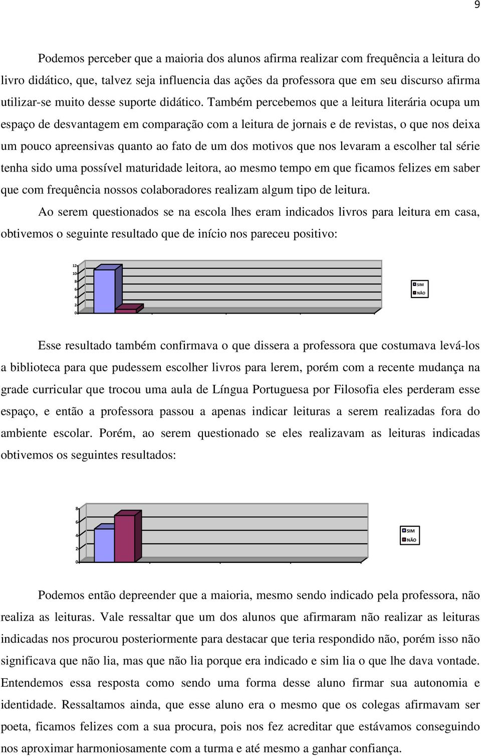 Também percebemos que a leitura literária ocupa um espaço de desvantagem em comparação com a leitura de jornais e de revistas, o que nos deixa um pouco apreensivas quanto ao fato de um dos motivos