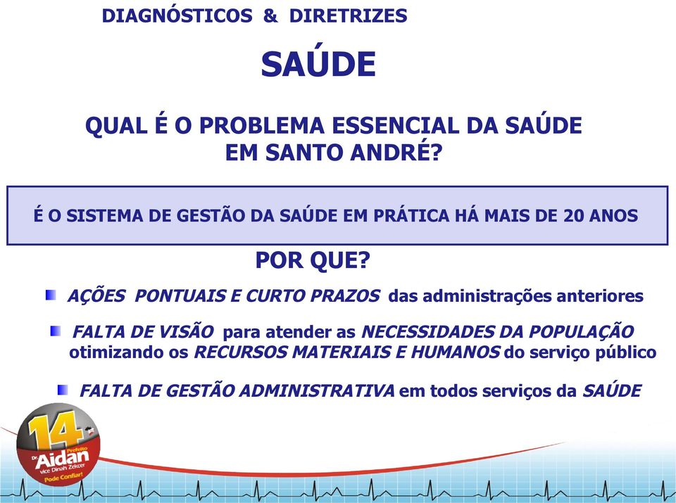 AÇÕES PONTUAIS E CURTO PRAZOS das administrações anteriores FALTA DE VISÃO para atender as