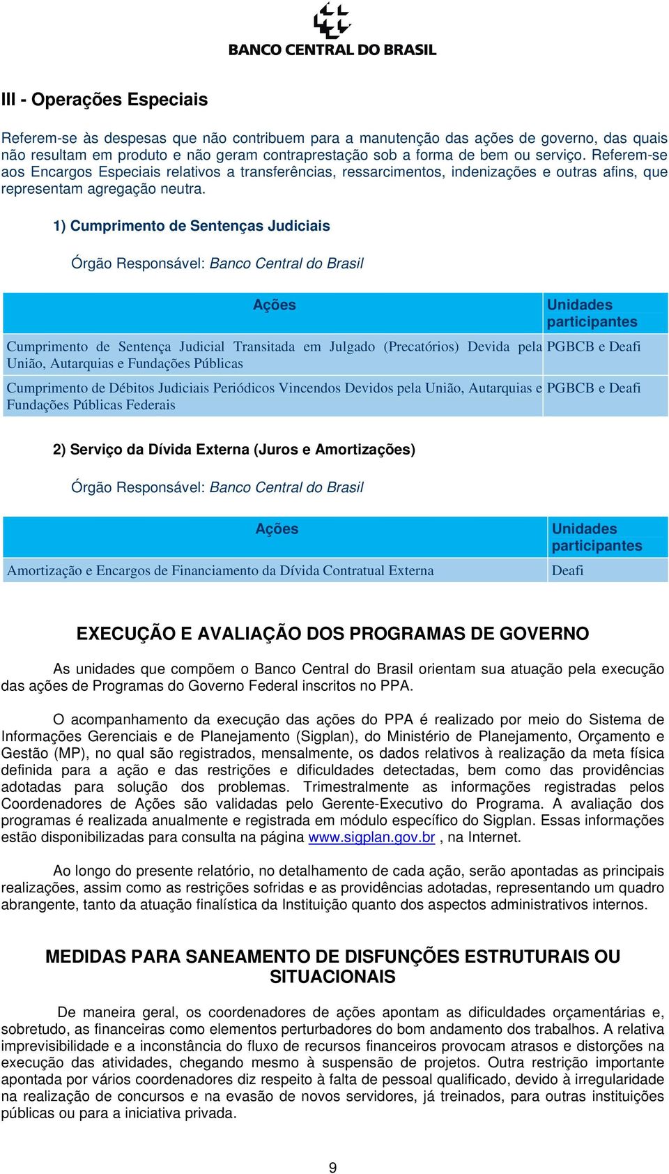 1) Cumprimento de Sentenças Judiciais Órgão Responsável: Banco Central do Brasil Ações Cumprimento de Sentença Judicial Transitada em Julgado (Precatórios) Devida pela União, Autarquias e Fundações