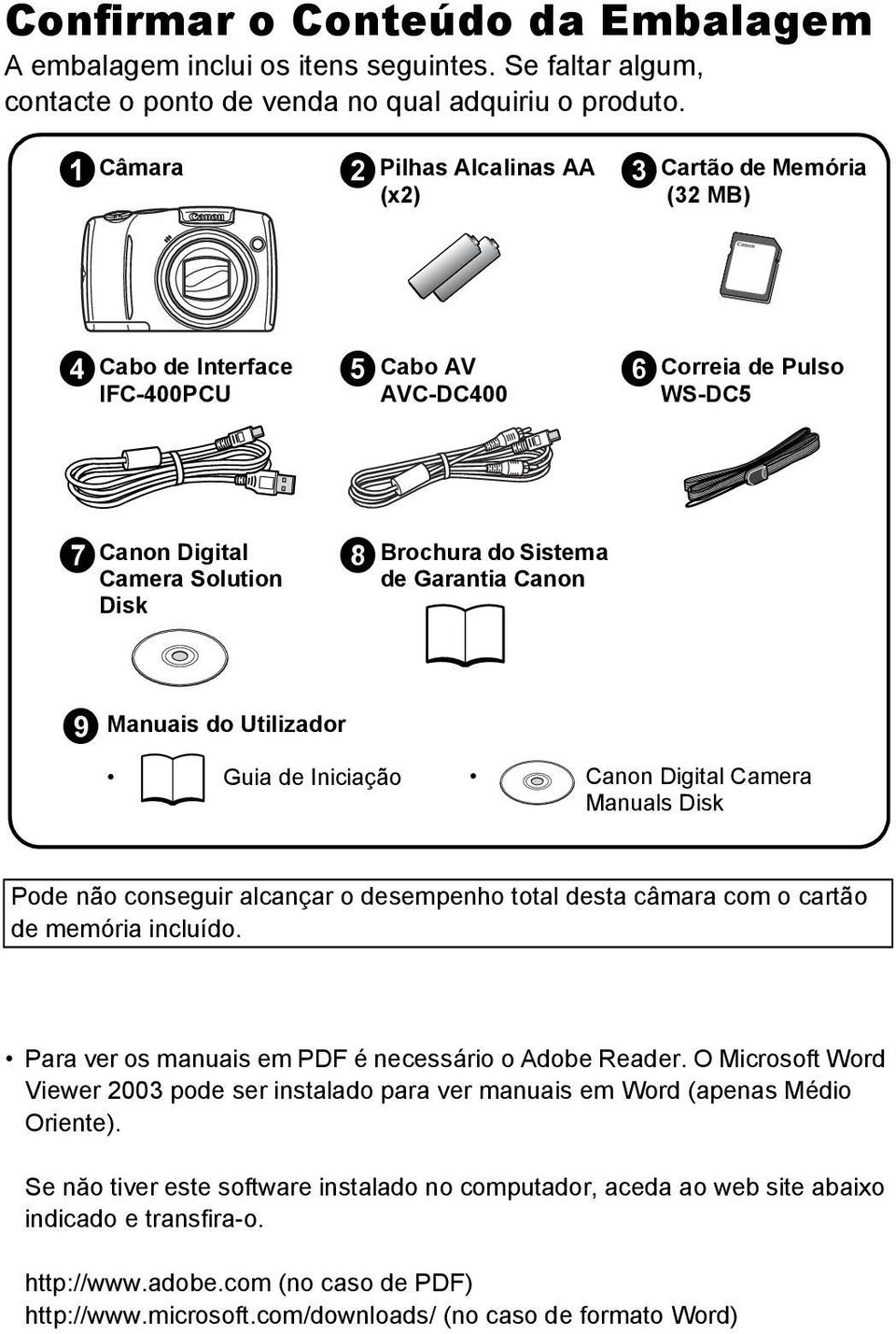 de Garantia Canon i Manuais do Utilizador Guia de Iniciação Canon Digital Camera Manuals Disk Pode não conseguir alcançar o desempenho total desta câmara com o cartão de memória incluído.