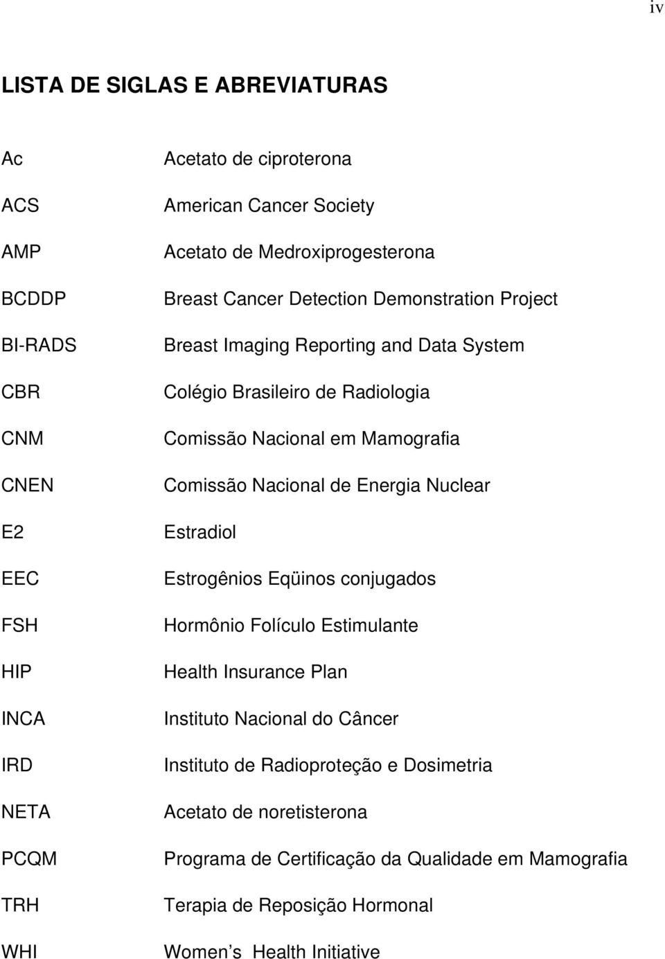 Mamografia Comissão Nacional de Energia Nuclear Estradiol Estrogênios Eqüinos conjugados Hormônio Folículo Estimulante Health Insurance Plan Instituto Nacional do