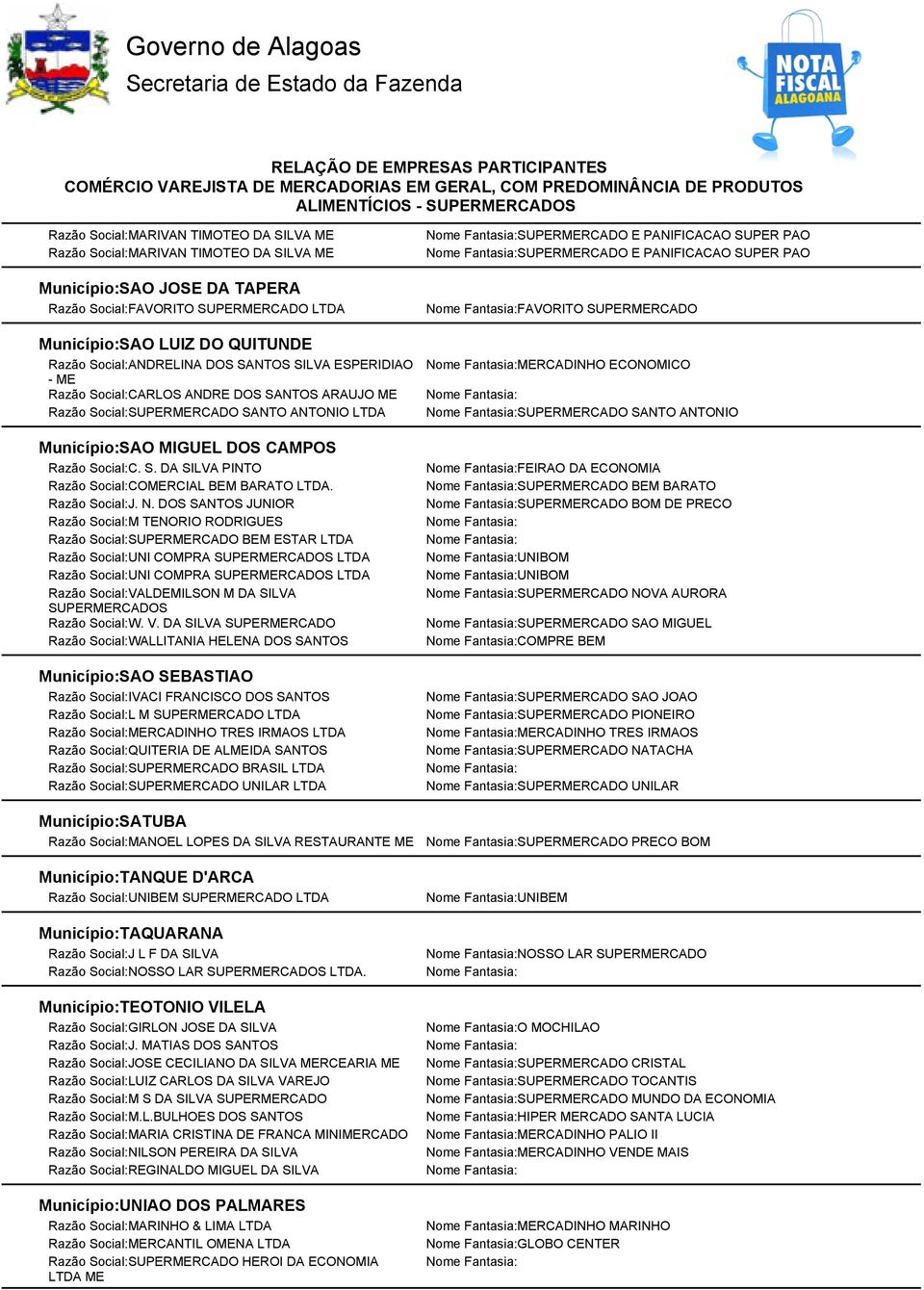 ANTONIO Município:SAO MIGUEL DOS CAMPOS Razão Social:C. S. DA SILVA PINTO Razão Social:CORCIAL BEM BARATO. Razão Social:J. N.