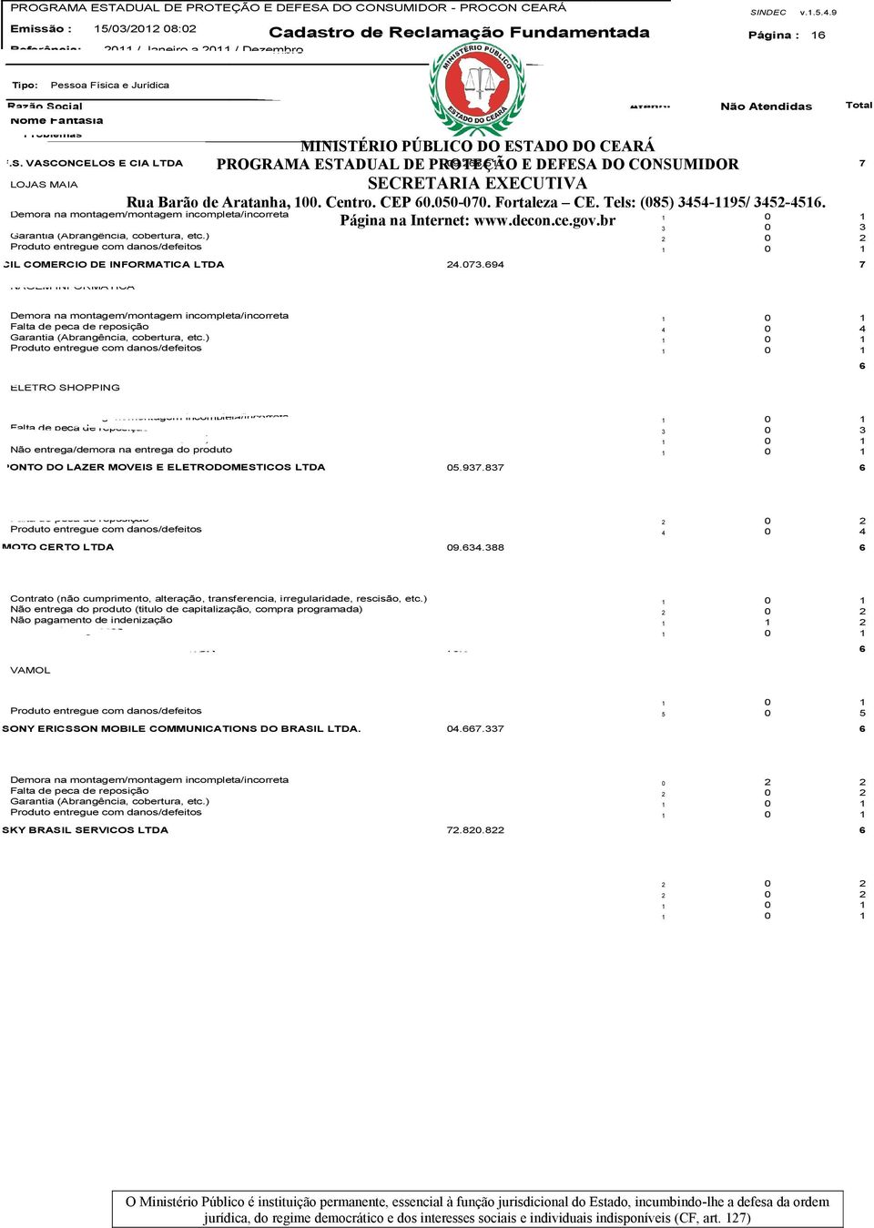 97.87 MOTO CERTO LTDA 9..88 NOTO CERTO Contrato (não cumprimento, alteração, transferencia, irregularidade, rescisão, etc.