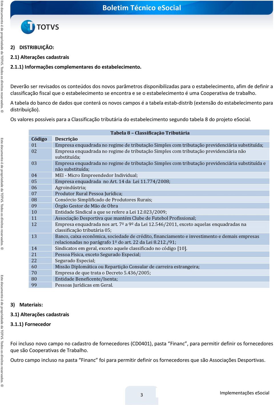 Cooperativa de trabalho. A tabela do banco de dados que conterá os novos campos é a tabela estab-distrib (extensão do estabelecimento para distribuição).