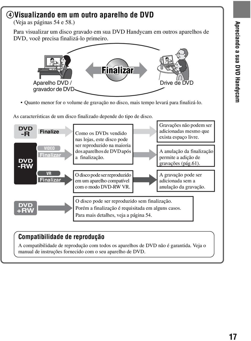 Apreciando a sua DVD Handycam As características de um disco finalizado depende do tipo de disco.