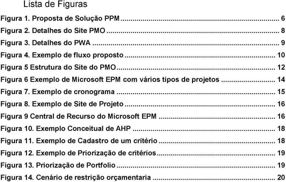 Exemplo de Site de Projeto... 16 Figura 9 Central de Recurso do Microsoft EPM... 16 Figura 10. Exemplo Conceitual de AHP... 18 Figura 11.