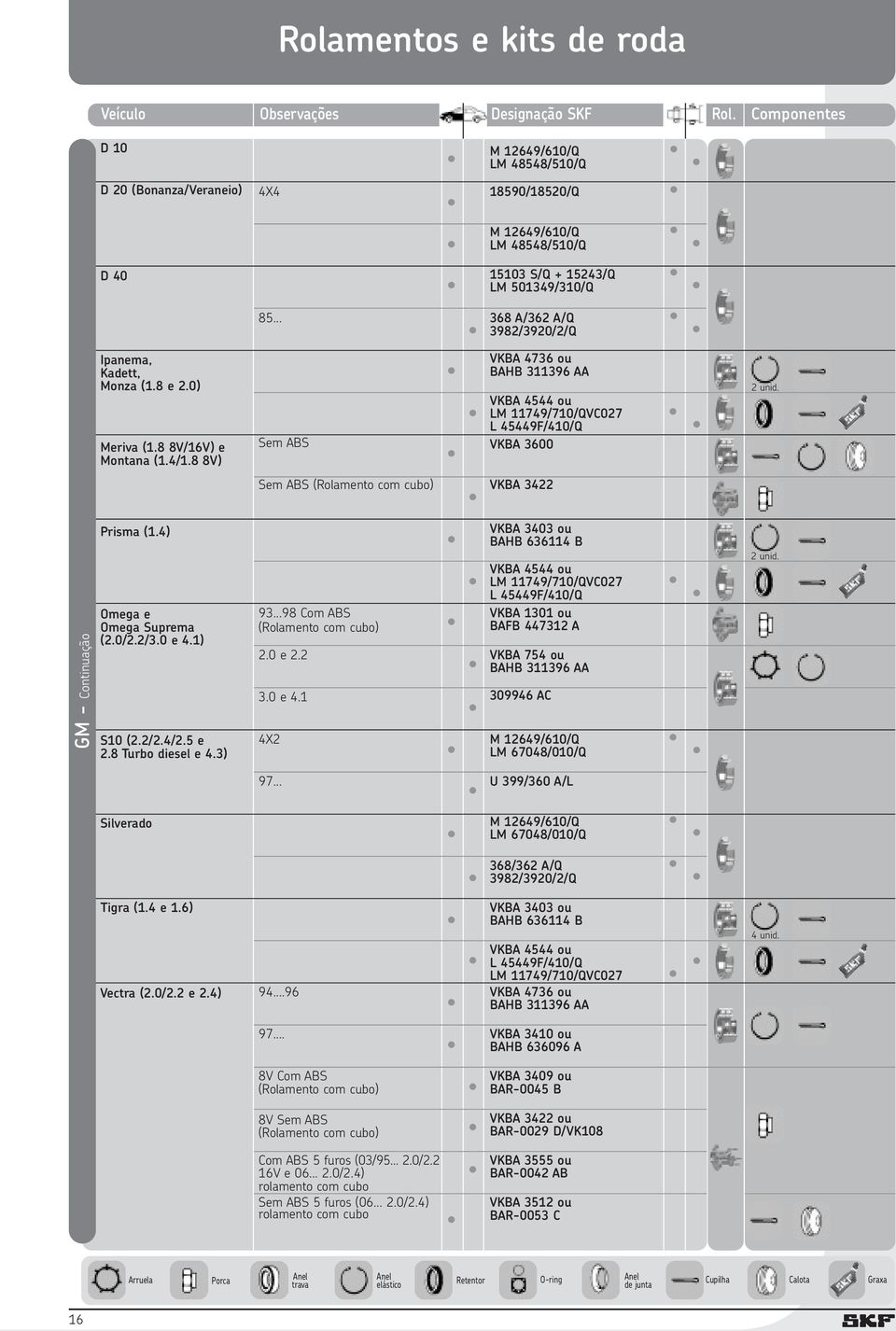 .. 368 A/362 A/Q 3982/3920/2/Q Ipanema, Kadett, Monza (1.8 e 2.0) Meriva (1.8 8V/16V) e Montana (1.4/1.