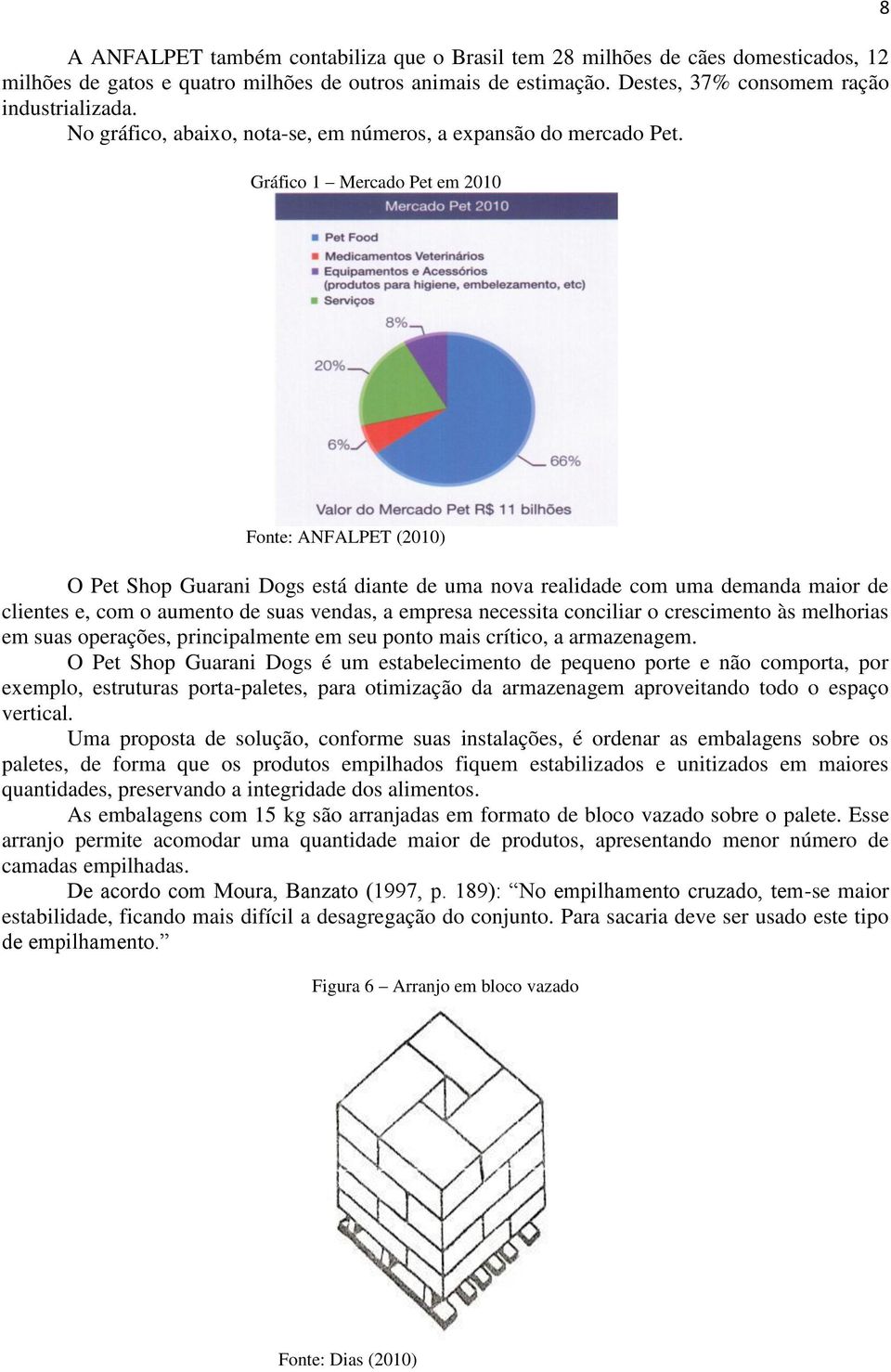 Gráfico 1 Mercado Pet em 2010 8 Fonte: ANFALPET (2010) O Pet Shop Guarani Dogs está diante de uma nova realidade com uma demanda maior de clientes e, com o aumento de suas vendas, a empresa necessita