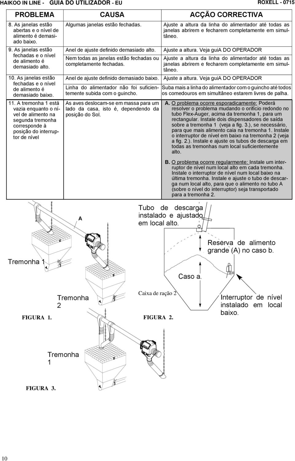 A tremonha 1 está vazia enquanto o níveldealimentona segunda tremonha corresponde à posição do interruptor de nível Algumas janelas estão fechadas.