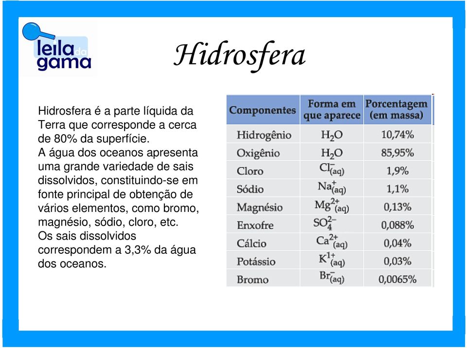 constituindo-se em fonte principal de obtenção de vários elementos, como bromo,