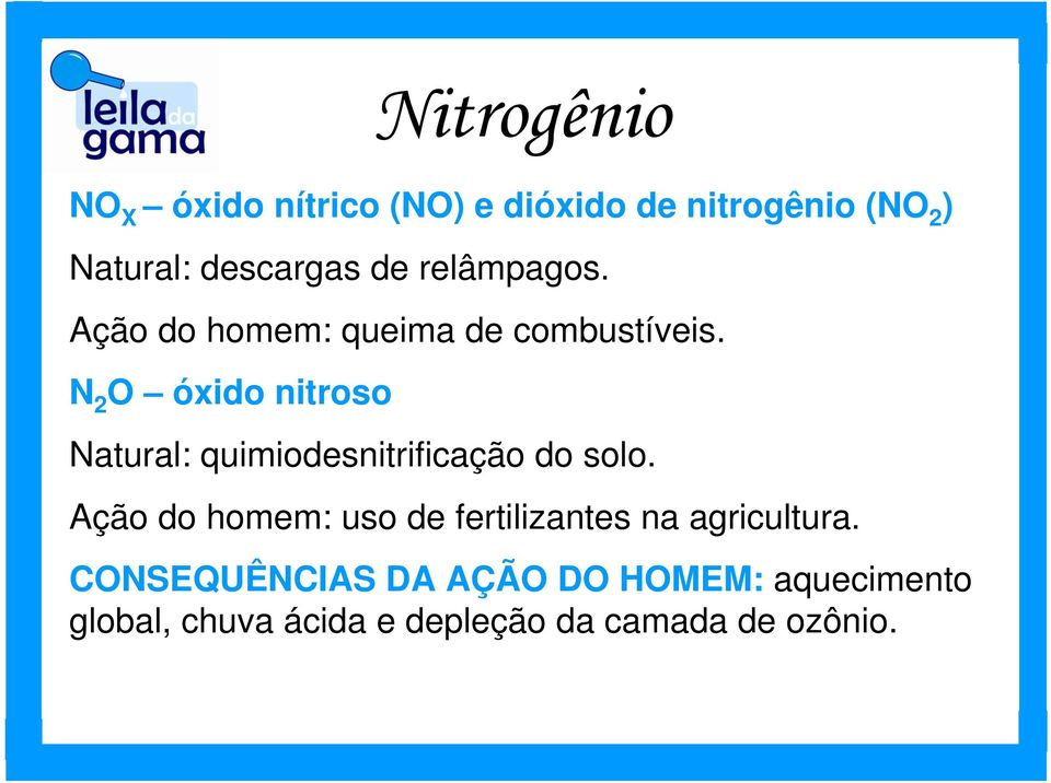 N 2 O óxido nitroso Natural: quimiodesnitrificação do solo.