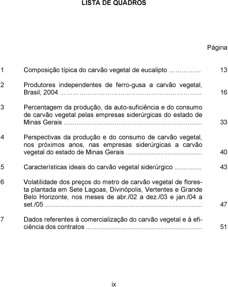 .. 33 4 Perspectivas da produção e do consumo de carvão vegetal, nos próximos anos, nas empresas siderúrgicas a carvão vegetal do estado de Minas Gerais.