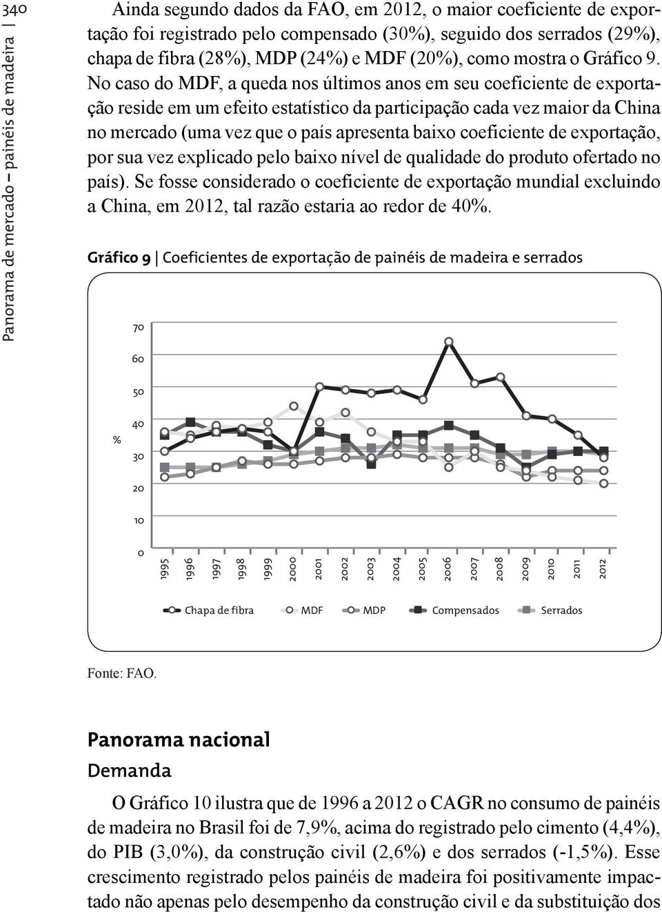 No caso do MDF, a queda nos últimos anos em seu coeficiente de exportação reside em um efeito estatístico da participação cada vez maior da China no mercado (uma vez que o país apresenta baixo