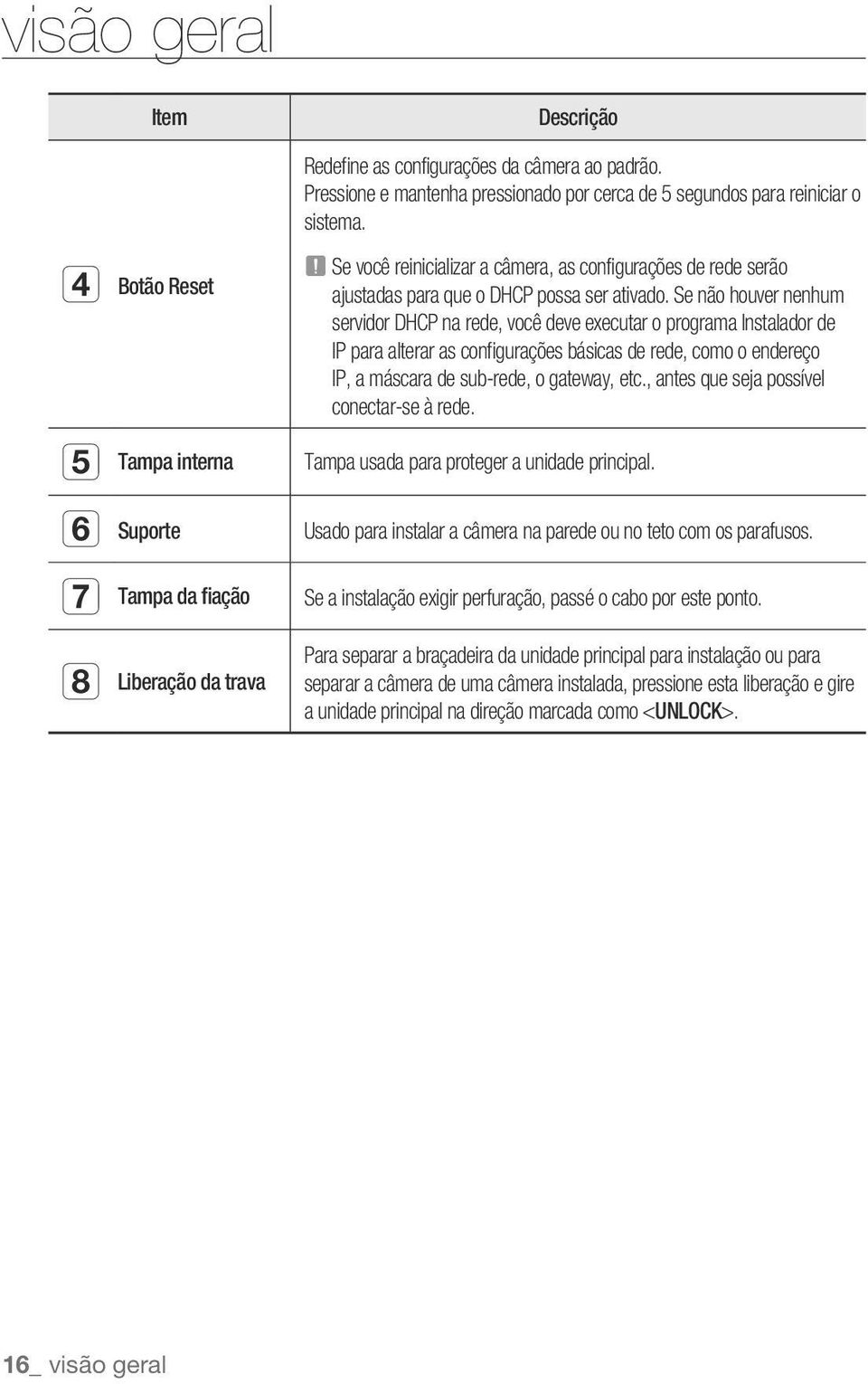 Se não houver nenhum servidor DHCP na rede, você deve executar o programa Instalador de IP para alterar as configurações básicas de rede, como o endereço IP, a máscara de sub-rede, o gateway, etc.