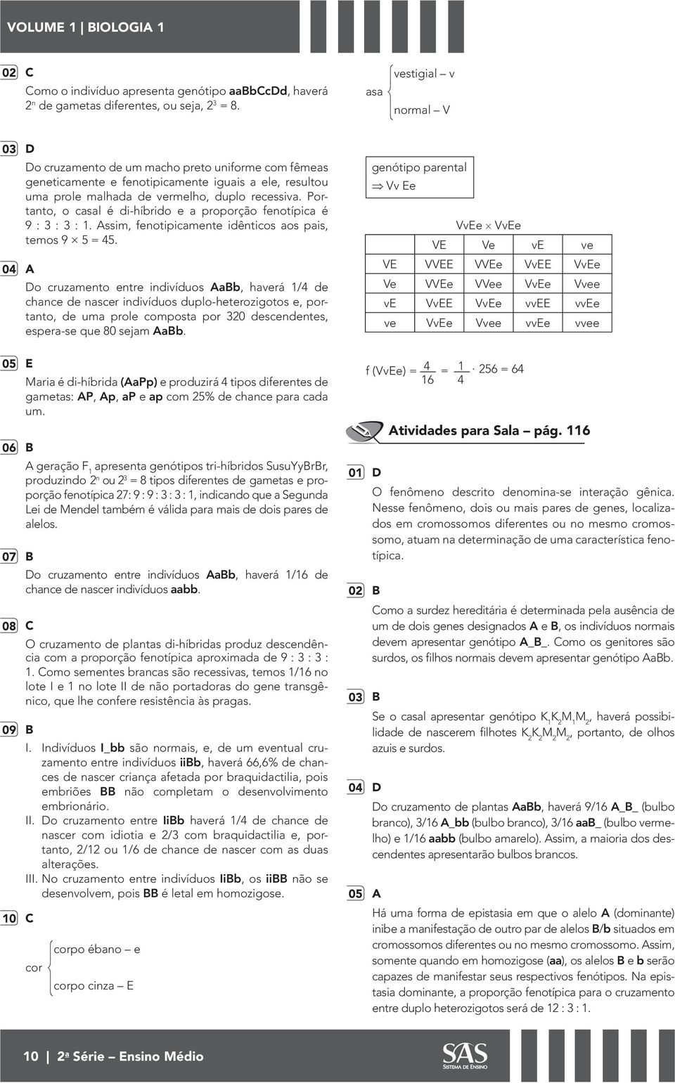 vermelho, duplo recessiva. Portanto, o casal é di-híbrido e a proporção fenotípica é 9 3 3 1. Assim, fenotipicamente idênticos aos pais, temos 9 5 = 45.