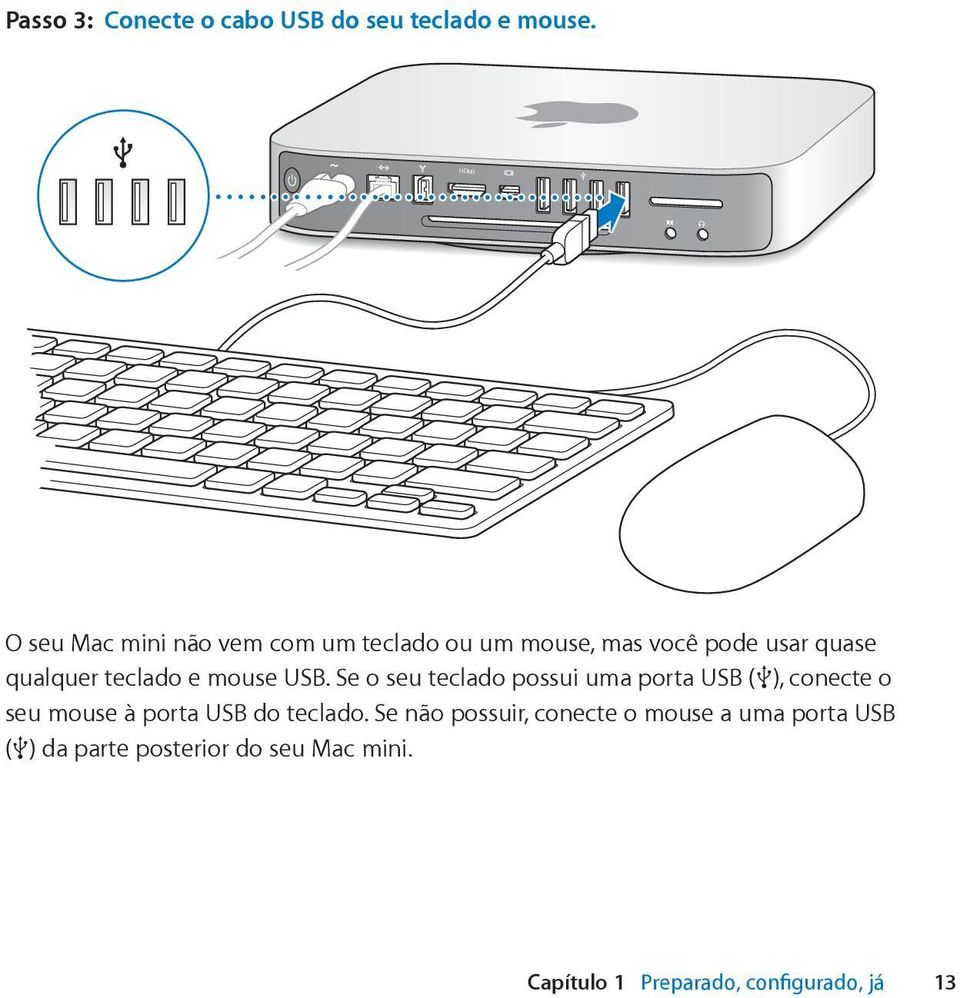 teclado e mouse USB.