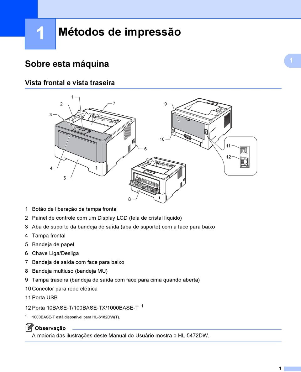 Bandeja de saída com face para baixo 8 Bandeja multiuso (bandeja MU) 9 Tampa traseira (bandeja de saída com face para cima quando aberta) 10 Conector para rede elétrica 11