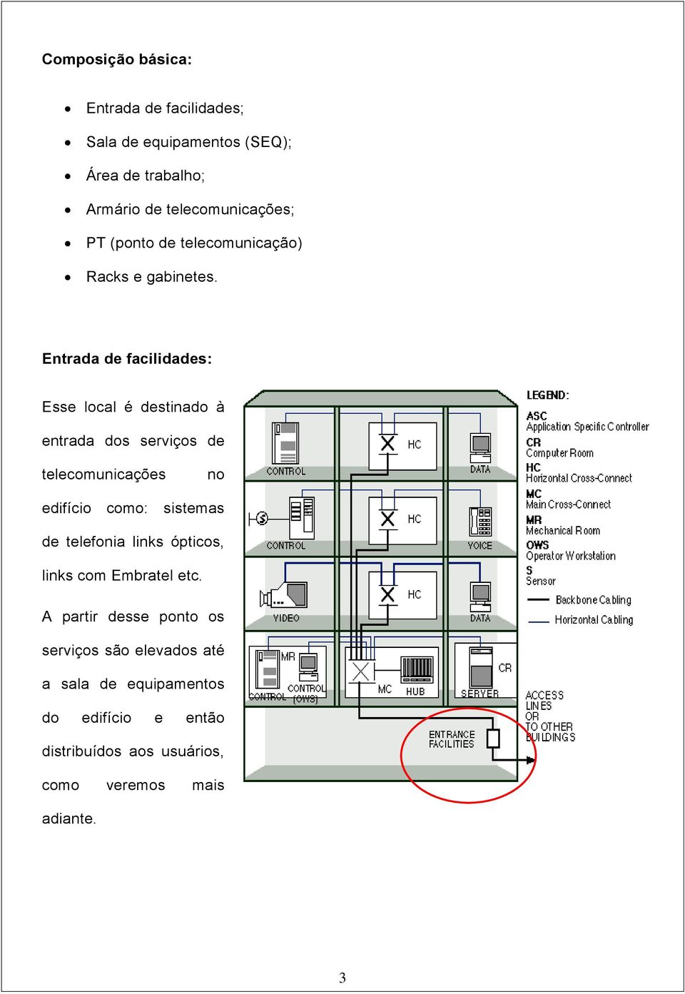 Entrada de facilidades: Esse local é destinado à entrada dos serviços de telecomunicações no edifício como: sistemas de