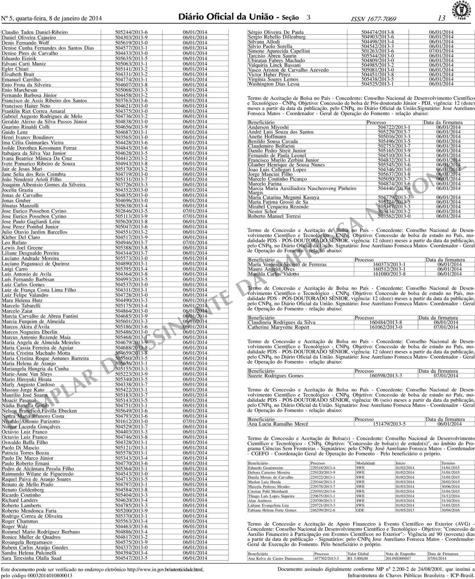 06/01/2014 Egler Chiari 505141/201-2 06/01/2014 Elisabeth Brait 5041/201-2 06/01/2014 Emanuel Carrilho 504774/201-1 06/01/2014 Enio Frota da Silveira 504607/201-8 06/01/2014 Enio Marchesan