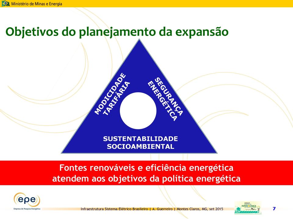 renováveis e eficiência energética