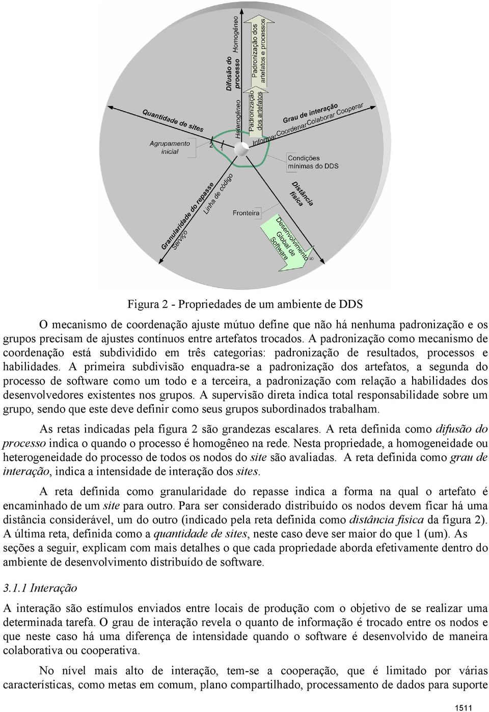 A primeira subdivisão enquadra-se a padronização dos artefatos, a segunda do processo de software como um todo e a terceira, a padronização com relação a habilidades dos desenvolvedores existentes