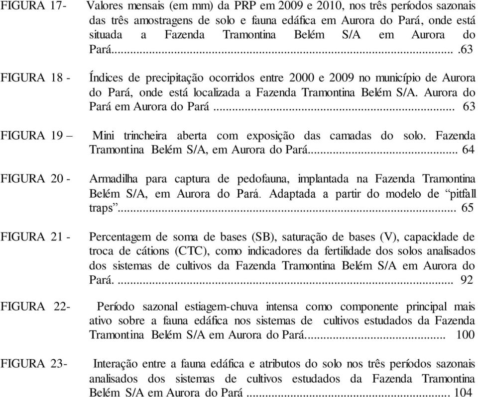 ...63 Índices de precipitação ocorridos entre 2000 e 2009 no município de Aurora do Pará, onde está localizada a Fazenda Tramontina Belém S/A. Aurora do Pará em Aurora do Pará.