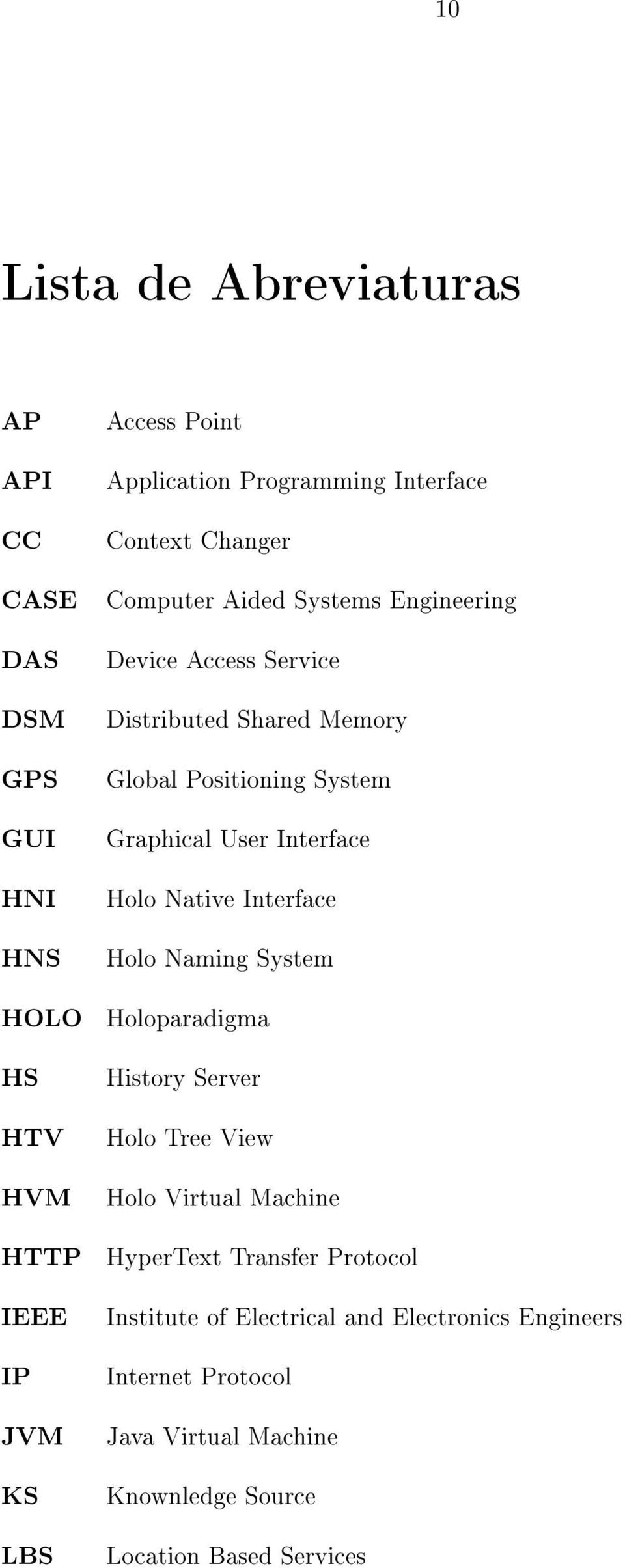 Graphical User Interface Holo Native Interface Holo Naming System Holoparadigma History Server Holo Tree View Holo Virtual Machine HyperText