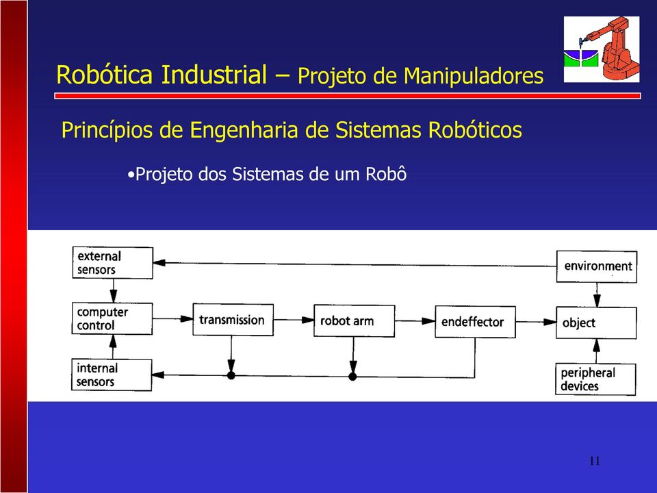 Sistemas Robóticos