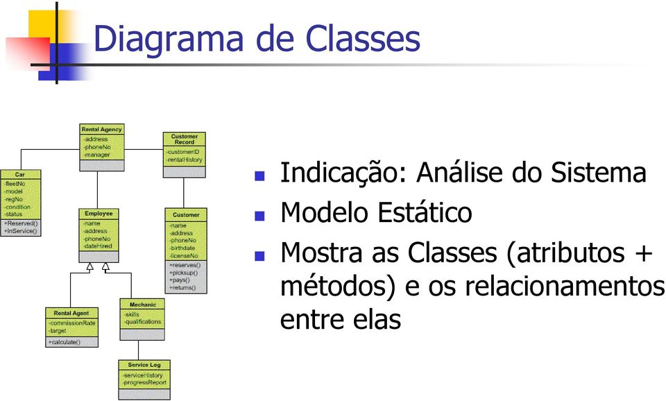 Mostra as Classes (atributos +