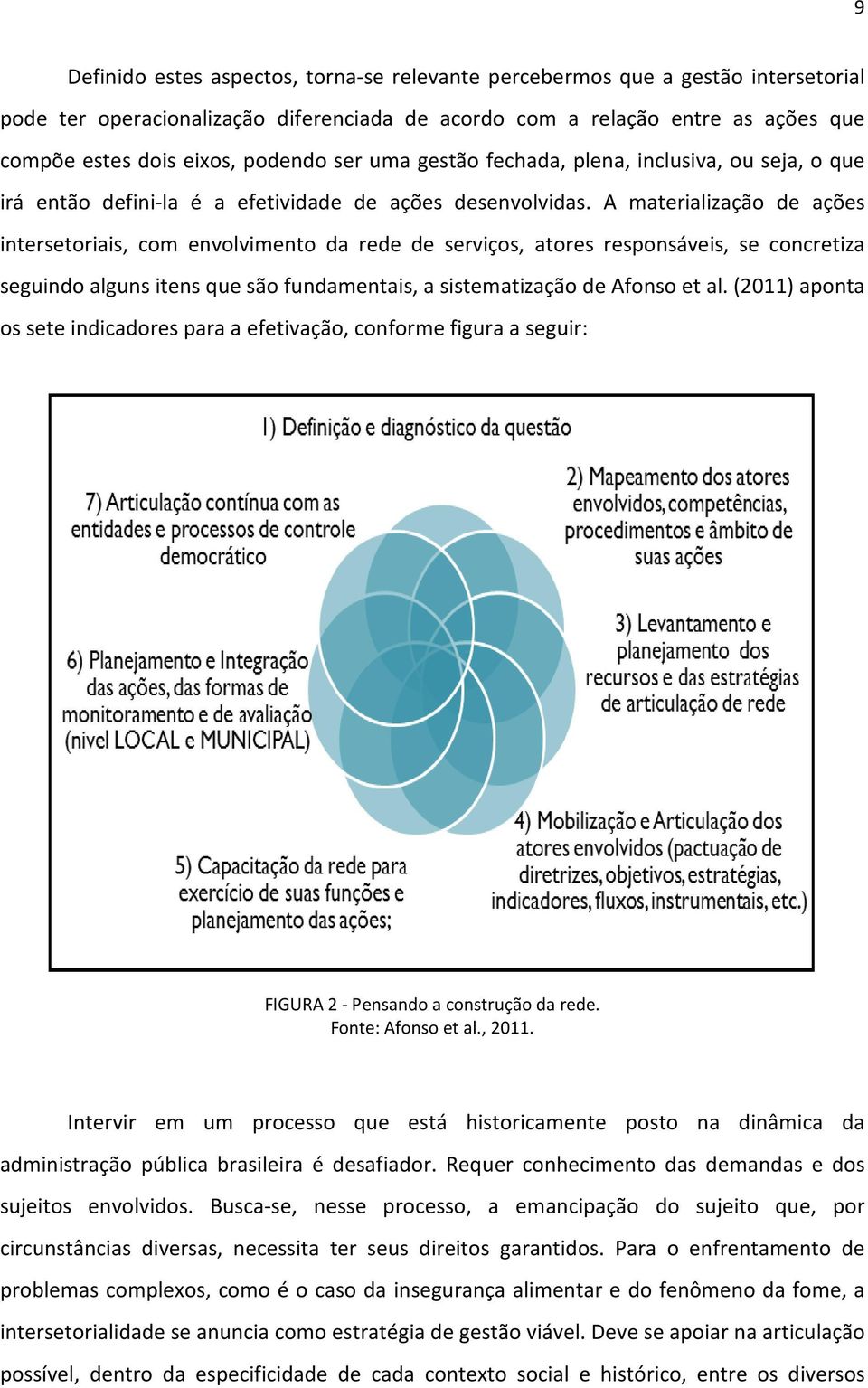 A materialização de ações intersetoriais, com envolvimento da rede de serviços, atores responsáveis, se concretiza seguindo alguns itens que são fundamentais, a sistematização de Afonso et al.