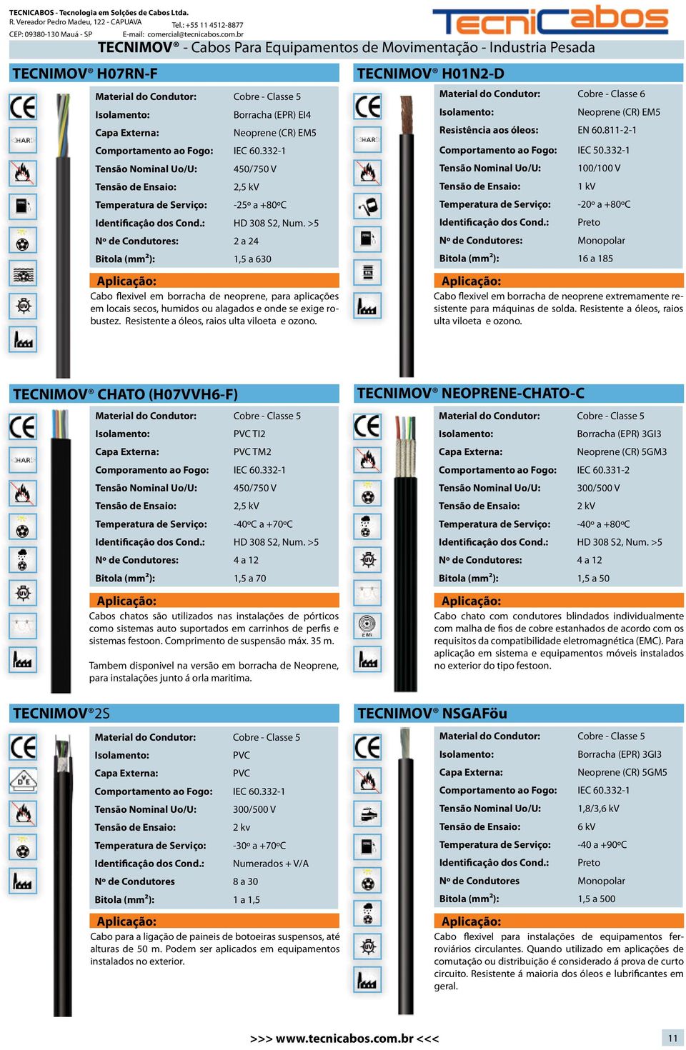 >5 Nº de Condutores: 2 a 24 Bitola (mm²): 1,5 a 630 Cabo flexivel em borracha de neoprene, para aplicações em locais secos, humidos ou alagados e onde se exige robustez.