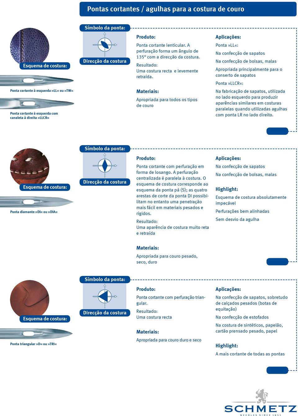 couro Na fabricação de sapatos, utilizada no lado esquerdo para produzir aparências similares em costuras paralelas quando utilizadas agulhas com ponta LR no lado direito.