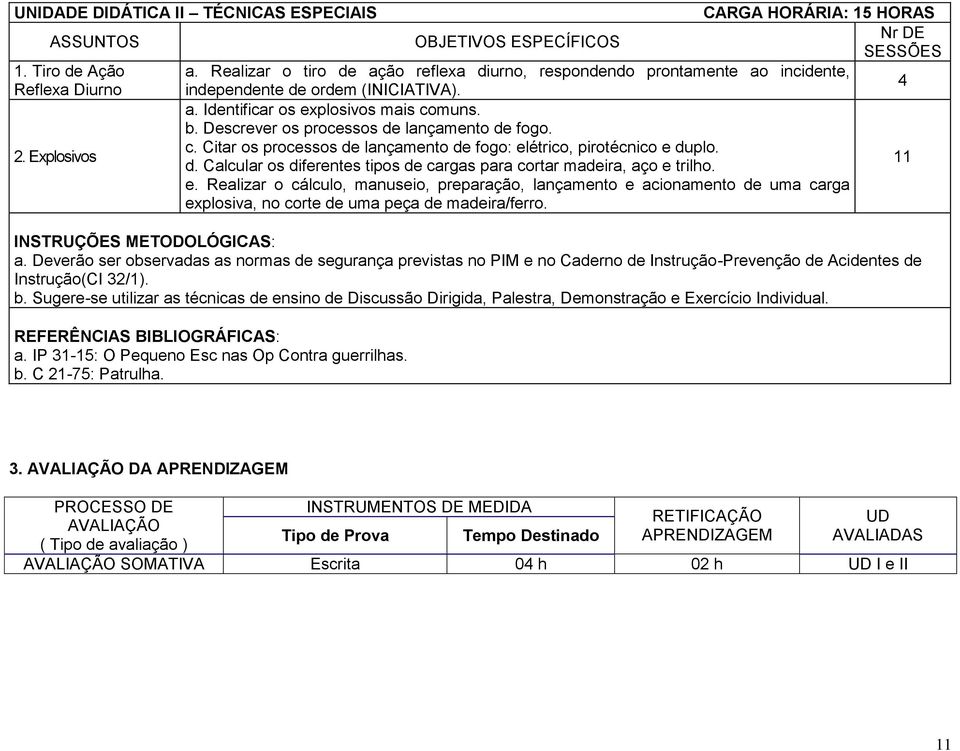 Descrever os processos de lançamento de fogo. c. Citar os processos de lançamento de fogo: elétrico, pirotécnico e duplo. d. Calcular os diferentes tipos de cargas para cortar madeira, aço e trilho.