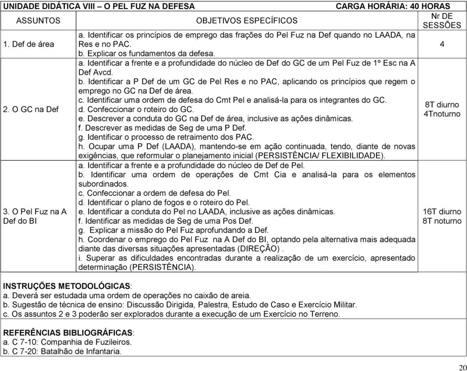 Identificar a frente e a profundidade do núcleo de Def do GC de um Pel Fuz de 1º Esc na A Def Avcd. b.