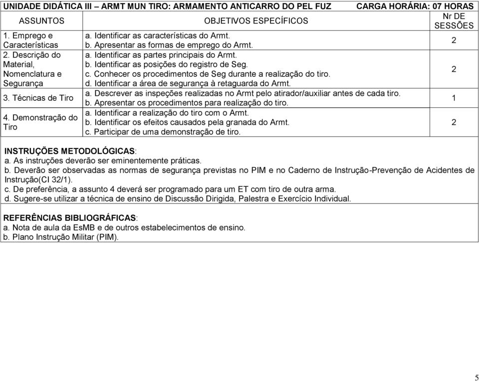 Conhecer os procedimentos de Seg durante a realização do tiro. Segurança d. Identificar a área de segurança à retaguarda do Armt. 3. Técnicas de Tiro a.