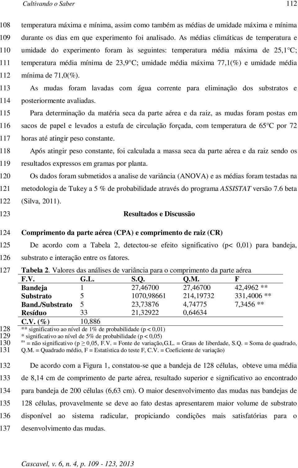 As médias climáticas de temperatura e umidade do experimento foram às seguintes: temperatura média máxima de 25,1 C; temperatura média mínima de 23,9 C; umidade média máxima 77,1(%) e umidade média