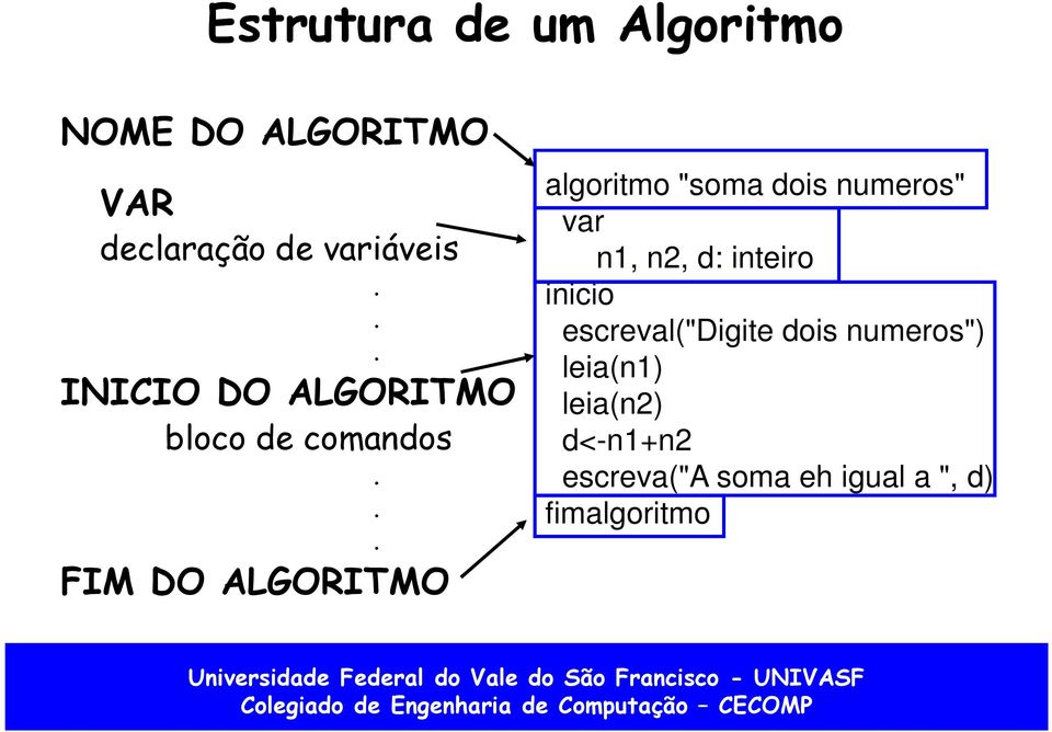 . algoritmo "soma dois numeros" var n1, n2, d: inteiro inicio