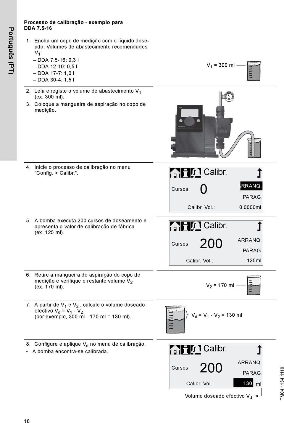 Inicie o processo de calibração no menu "Config. > Calibr.". 5. A bomba executa 200 cursos de doseamento e apresenta o valor de calibração de fábrica (ex. 125 ml). Cursos: Cursos: Calibr. Vol.