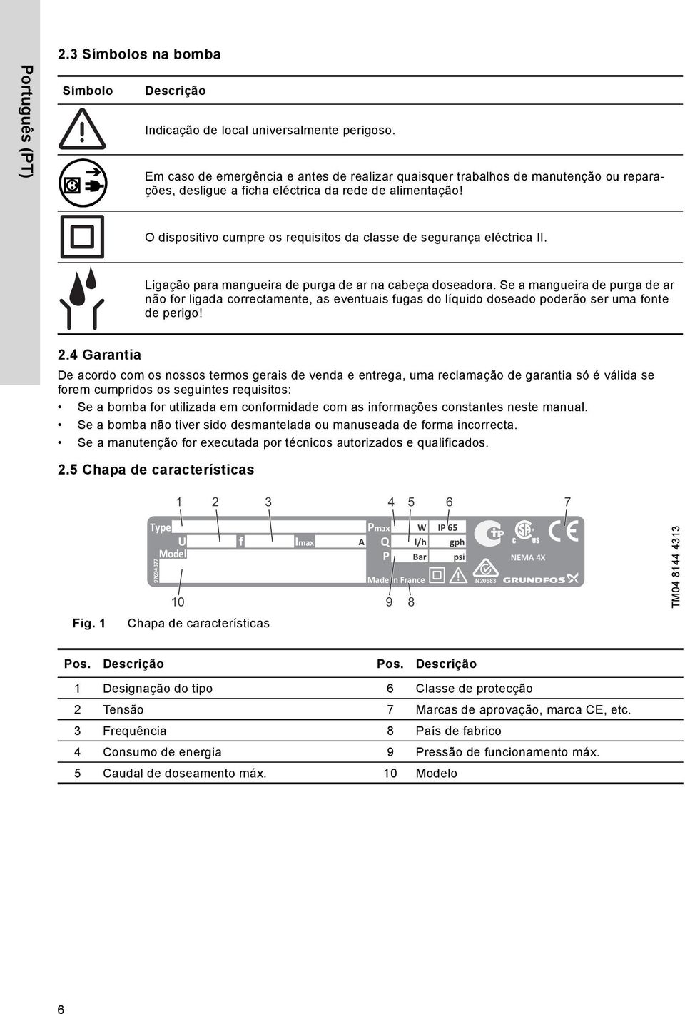 O dispositivo cumpre os requisitos da classe de segurança eléctrica II. Ligação para mangueira de purga de ar na cabeça doseadora.