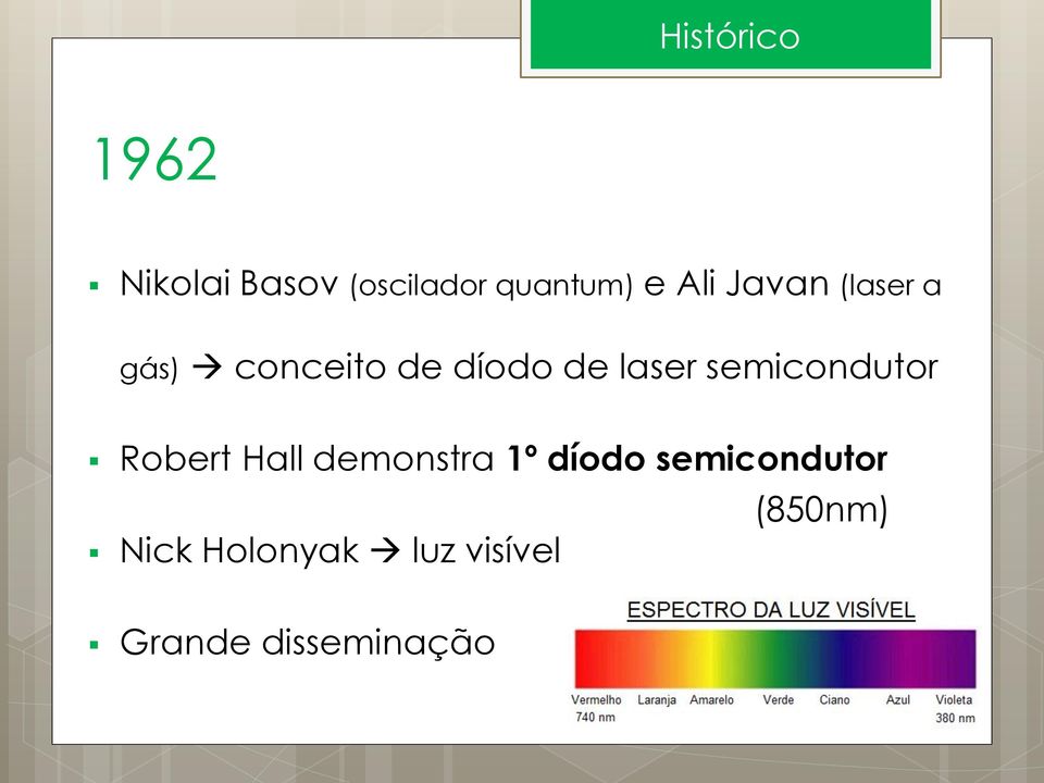 semicondutor Robert Hall demonstra 1º díodo