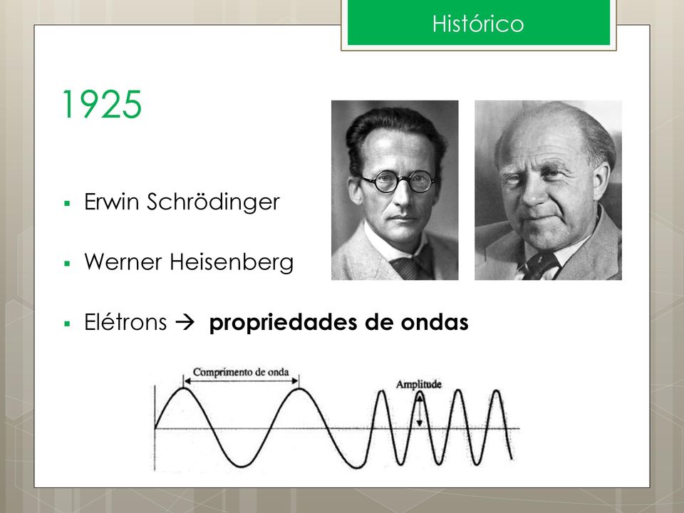 Heisenberg Elétrons